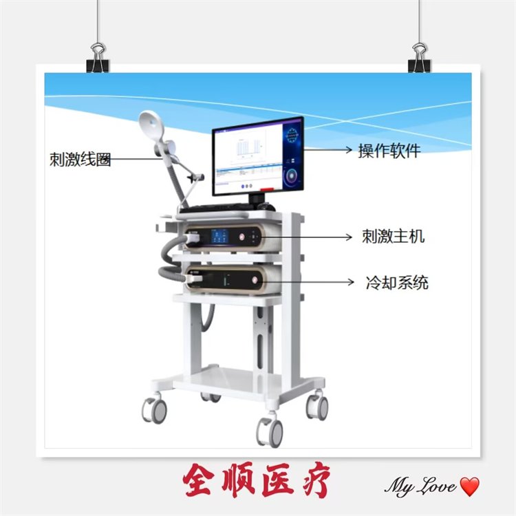 全顺医疗 磁刺激仪 当天发货
