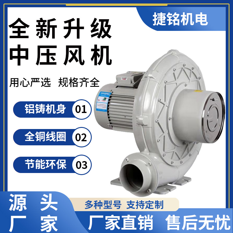 TB200-15中压风机 大功率变频耐高温中压鼓风机11KW透浦式离心风机
