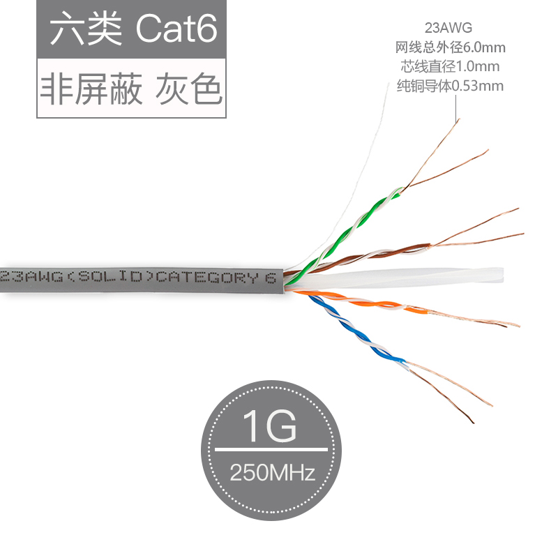 工厂直销 超六类网线 cat6 非屏蔽 千兆网线 纯铜0.57 305米/箱
