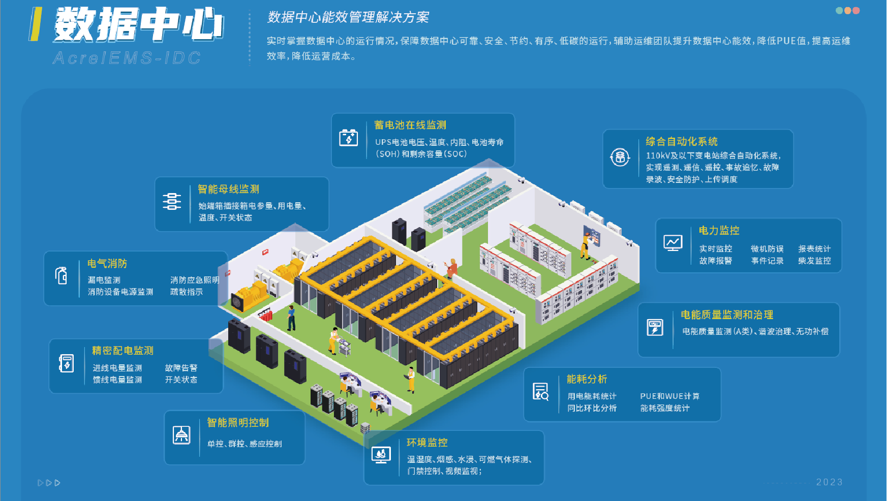 安科瑞 数据中心能效管理系统 机房可视化能源管理系统 AcrelEMS-IDC