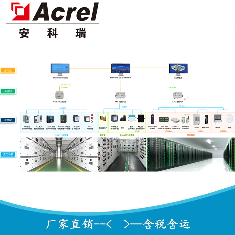 AcrelEMS-UT 综合管廊能效管理系统 电力能源ems系统 安科瑞